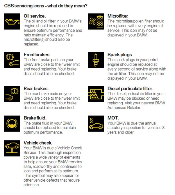 garage bedeutung light meanings bmw e90 autos post garage bedeutung light meanings bmw e90 autos post